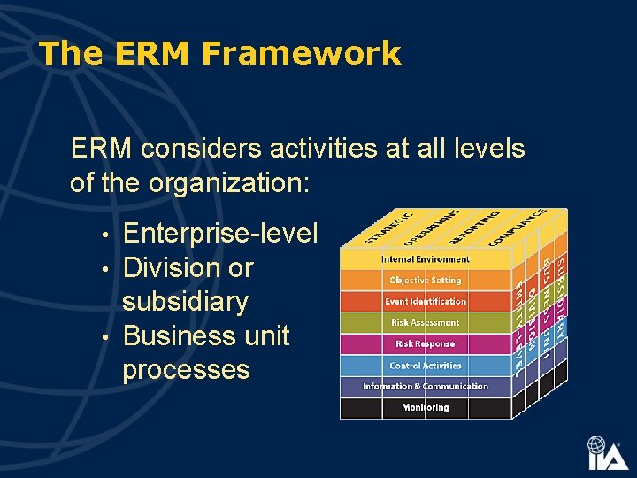 The ERM Framework ERM considers activities at all levels of the organization: Enterprise-level Division