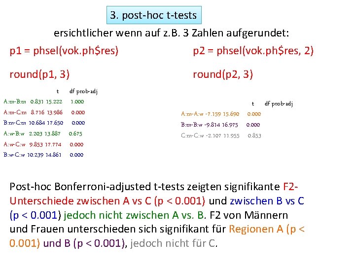 3. post-hoc t-tests ersichtlicher wenn auf z. B. 3 Zahlen aufgerundet: p 1 =