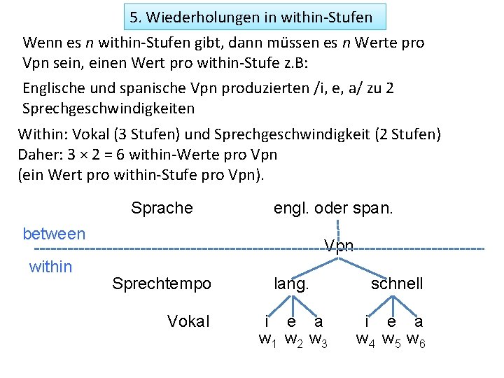 5. Wiederholungen in within-Stufen Wenn es n within-Stufen gibt, dann müssen es n Werte