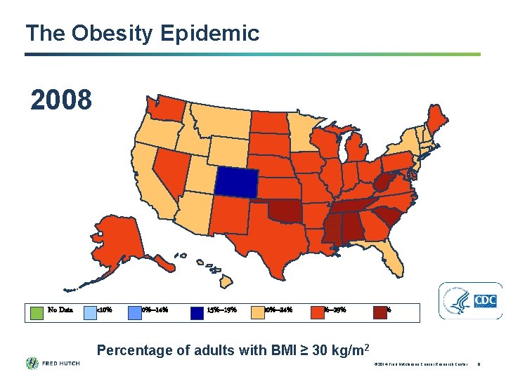 The Obesity Epidemic 2008 No Data <10% 10%– 14% 15%– 19% 20%– 24% 25%–