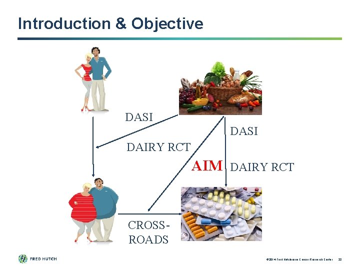Introduction & Objective DASI DAIRY RCT AIM DAIRY RCT CROSSROADS © 2014 Fred Hutchinson