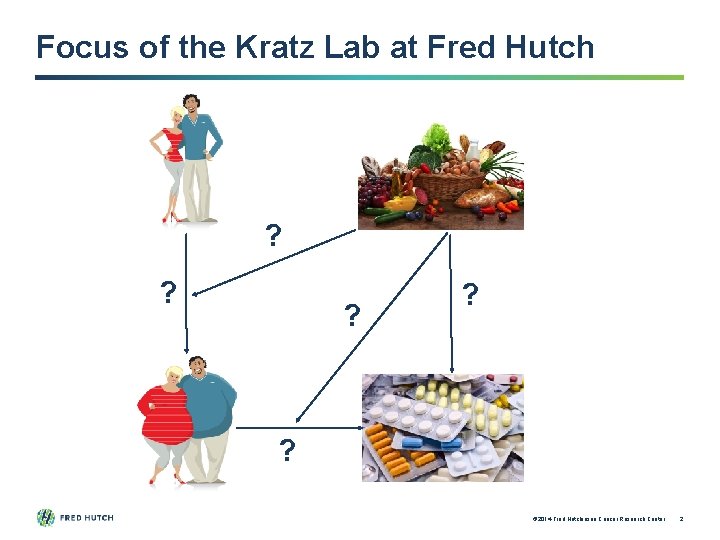 Focus of the Kratz Lab at Fred Hutch ? ? ? © 2014 Fred