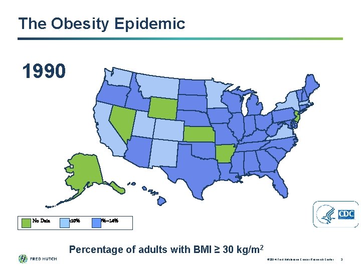 The Obesity Epidemic 1990 No Data <10% 10%– 14% Percentage of adults with BMI