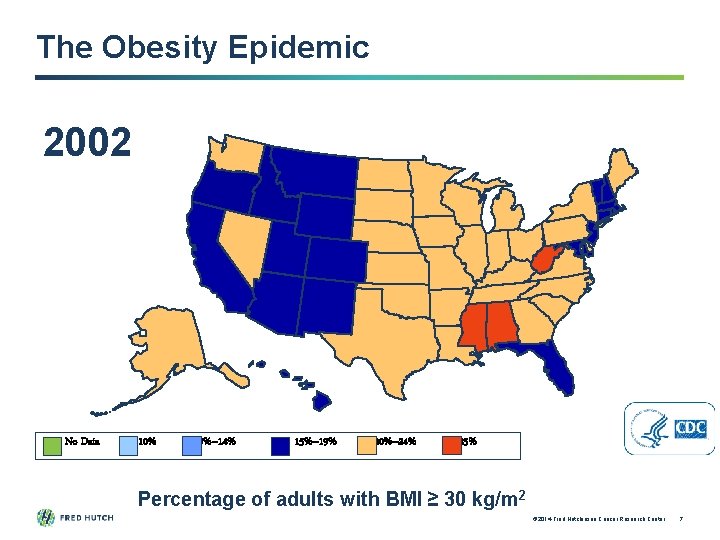 The Obesity Epidemic 2002 No Data <10% 10%– 14% 15%– 19% 20%– 24% ≥