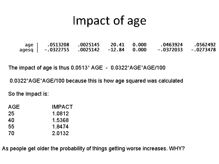 Impact of age The impact of age is thus 0. 0513* AGE - 0.