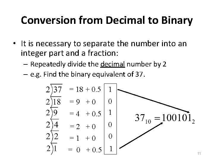 Conversion from Decimal to Binary • It is necessary to separate the number into