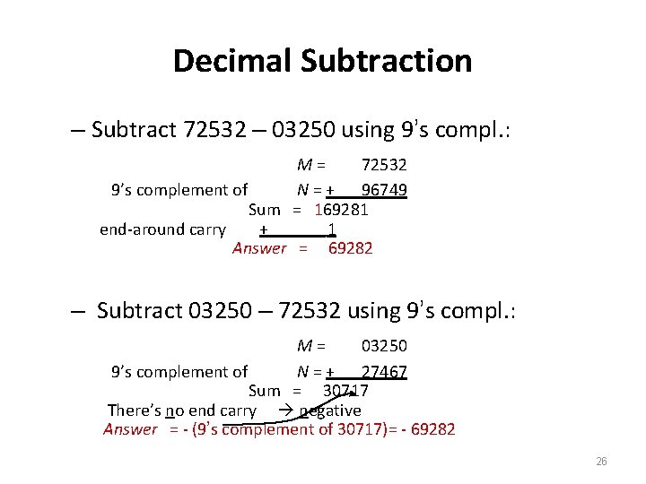 Decimal Subtraction – Subtract 72532 – 03250 using 9’s compl. : M= 72532 9’s