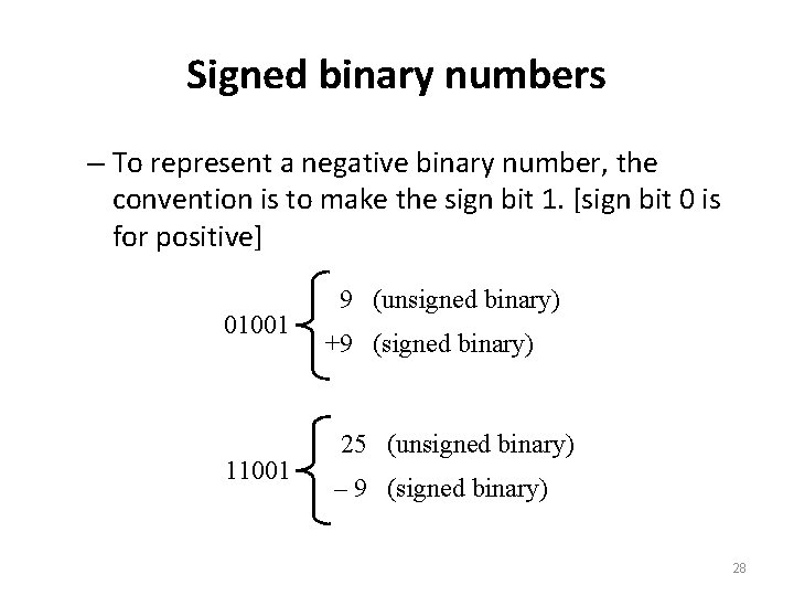 Signed binary numbers – To represent a negative binary number, the convention is to