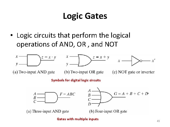 Logic Gates • Logic circuits that perform the logical operations of AND, OR ,