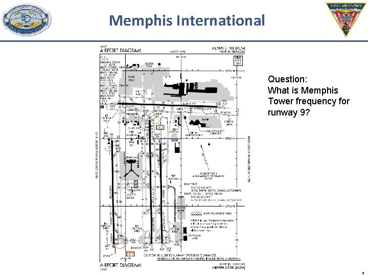 Memphis International Question: What is Memphis Tower frequency for runway 9? 9 