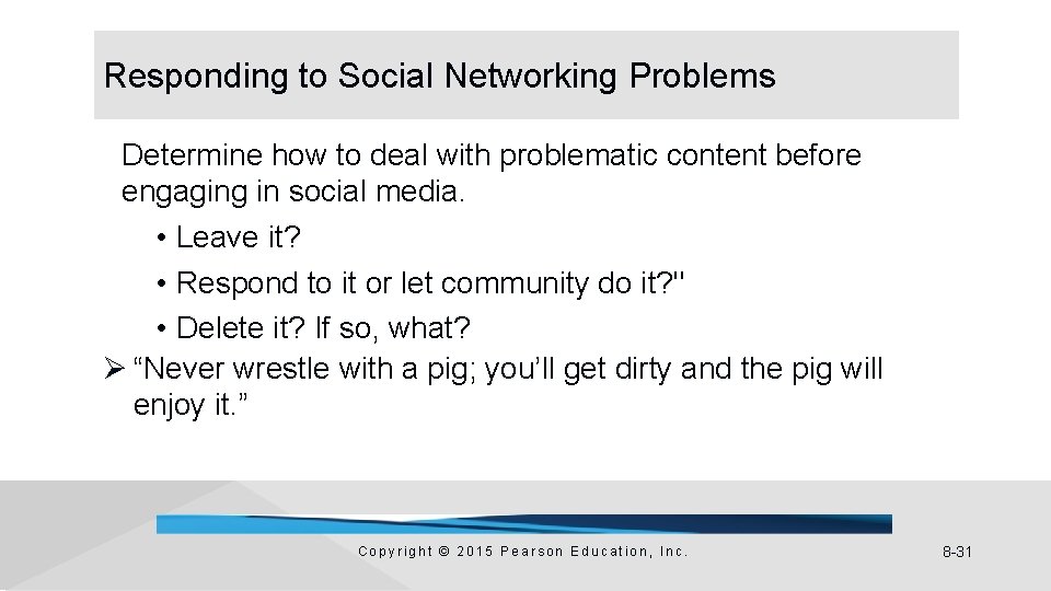 Responding to Social Networking Problems Determine how to deal with problematic content before engaging