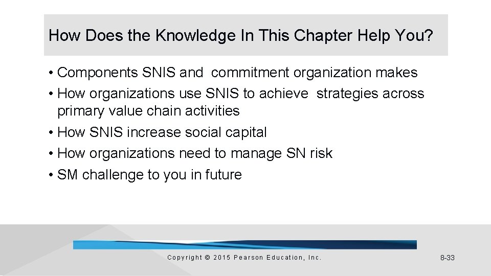 How Does the Knowledge In This Chapter Help You? • Components SNIS and commitment