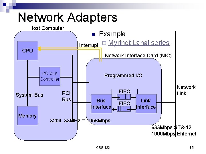 Network Adapters Host Computer Example Interrupt ¨ Myrinet Lanai series n CPU Network Interface