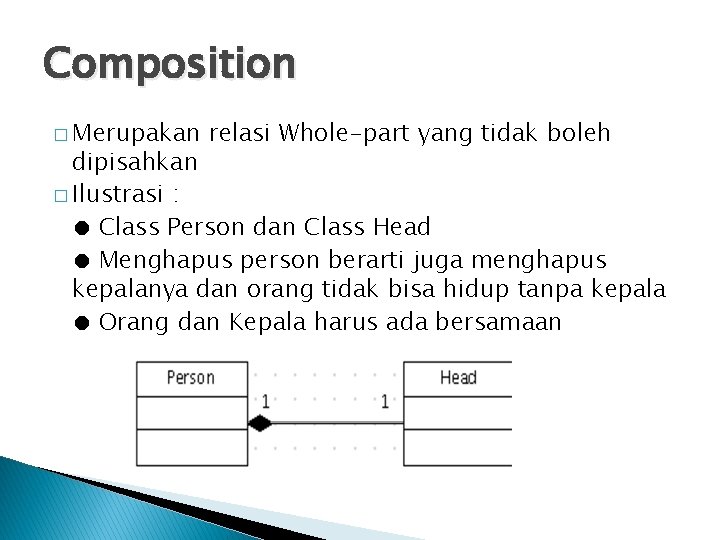 Composition � Merupakan relasi Whole-part yang tidak boleh dipisahkan � Ilustrasi : ● Class