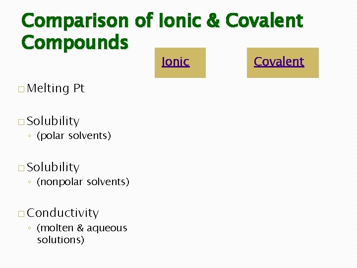 Comparison of Ionic & Covalent Compounds Ionic � Melting Pt � Solubility ◦ (polar