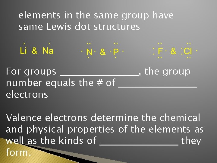 elements in the same group have same Lewis dot structures For groups ___________, the