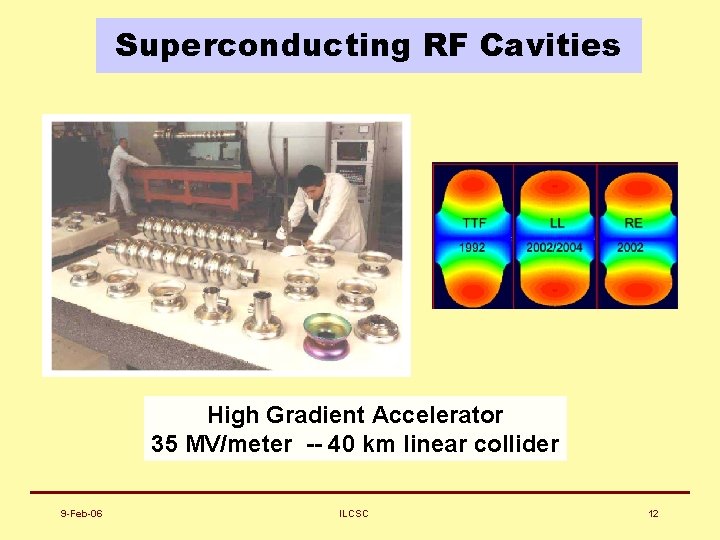 Superconducting RF Cavities High Gradient Accelerator 35 MV/meter -- 40 km linear collider 9