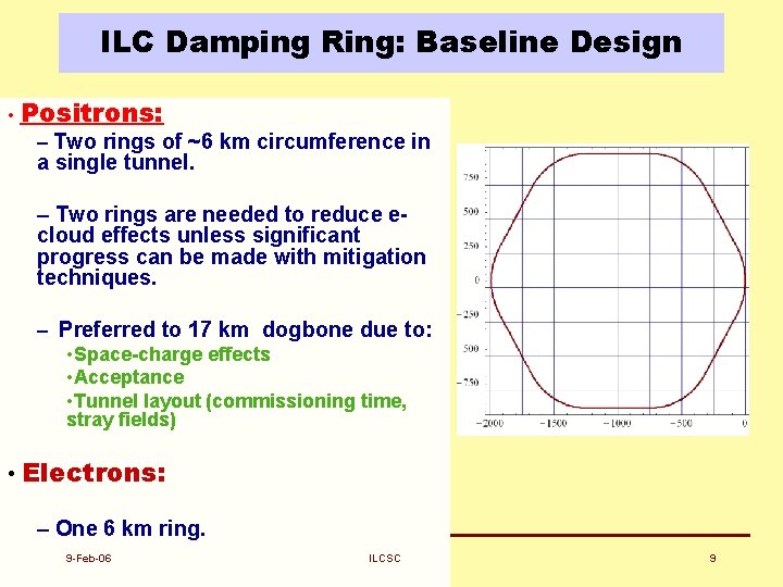 ILC Damping Ring: Baseline Design • Positrons: – Two rings of ~6 km circumference