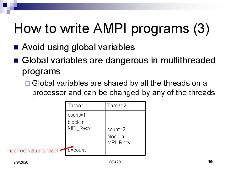 How to write AMPI programs (3) n n Avoid using global variables Global variables