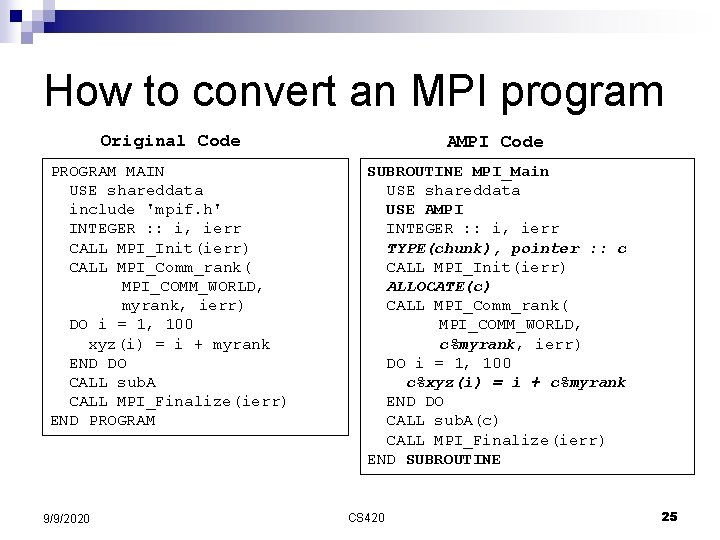 How to convert an MPI program Original Code AMPI Code PROGRAM MAIN USE shareddata