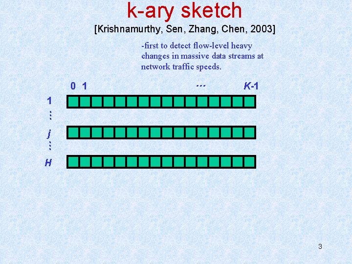k-ary sketch [Krishnamurthy, Sen, Zhang, Chen, 2003] -first to detect flow-level heavy changes in