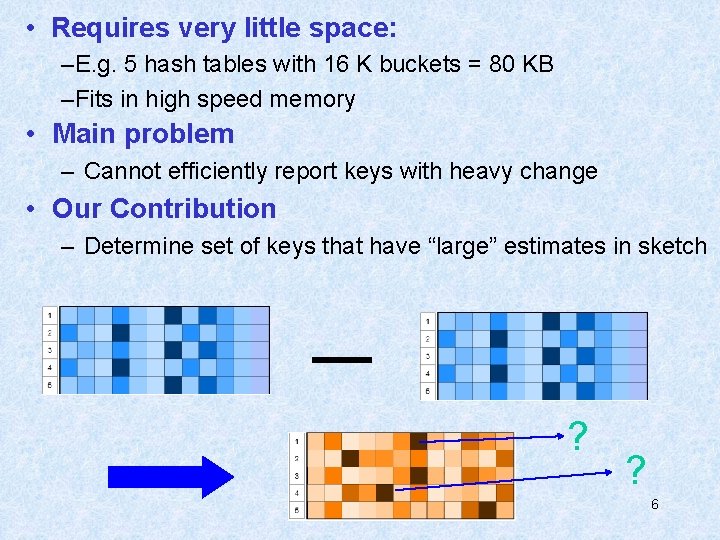  • Requires very little space: –E. g. 5 hash tables with 16 K