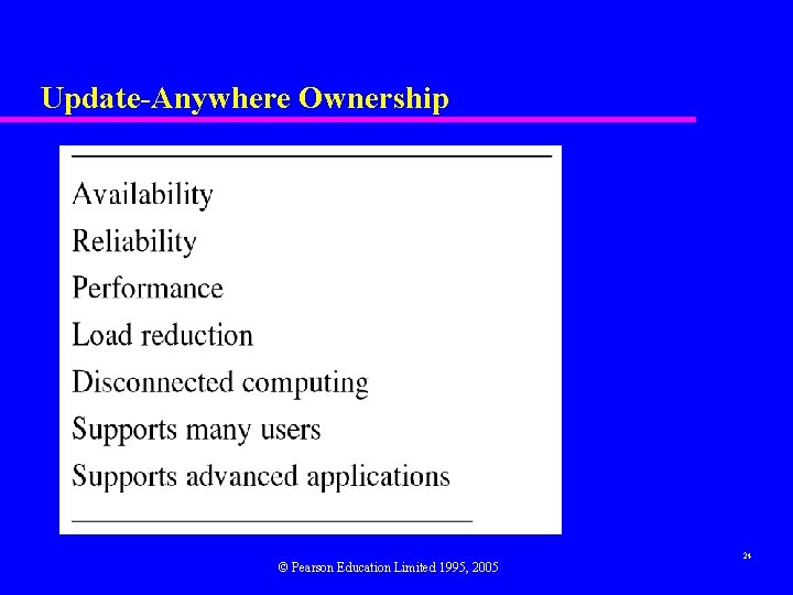 Update-Anywhere Ownership © Pearson Education Limited 1995, 2005 24 