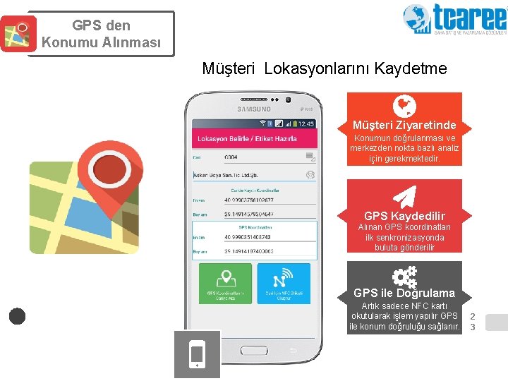 GPS den Konumu Alınması Müşteri Lokasyonlarını Kaydetme Müşteri Ziyaretinde Konumun doğrulanması ve merkezden nokta