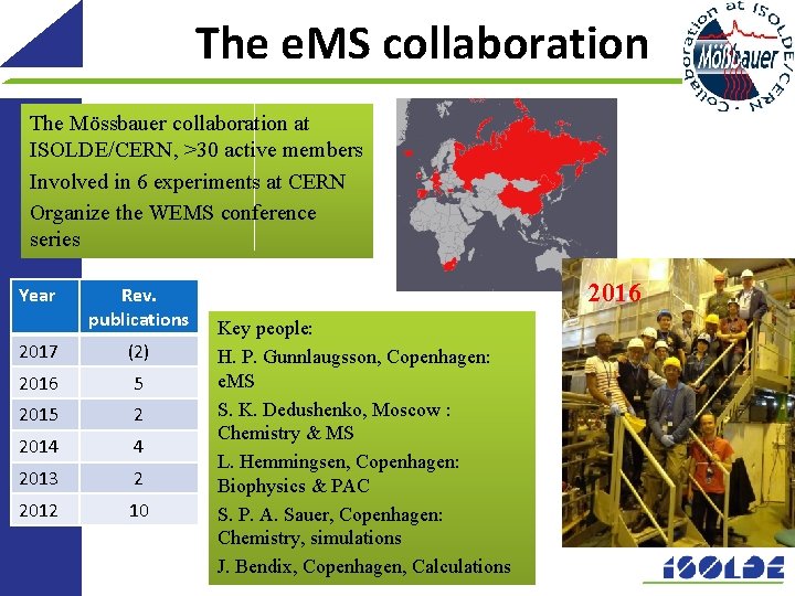 The e. MS collaboration The Mössbauer collaboration at ISOLDE/CERN, >30 active members Involved in