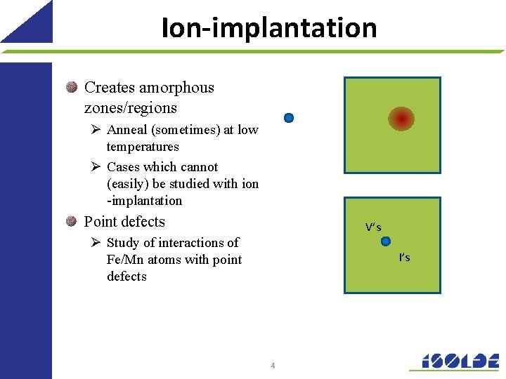 Ion-implantation Creates amorphous zones/regions Ø Anneal (sometimes) at low temperatures Ø Cases which cannot