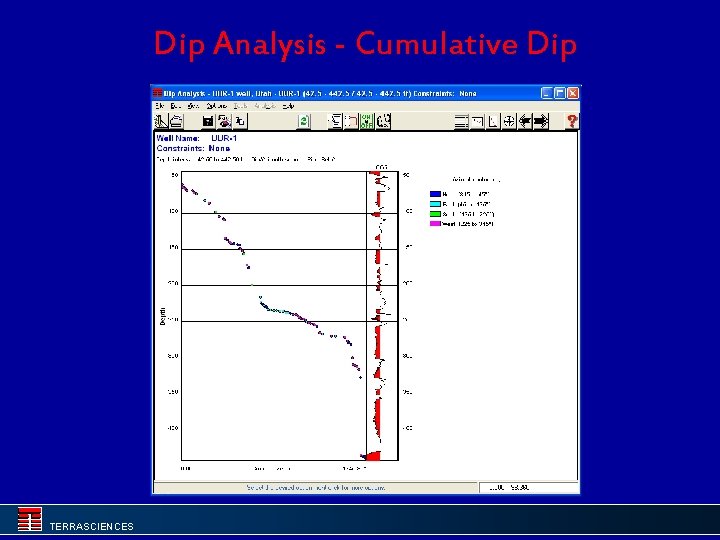 Dip Analysis - Cumulative Dip TERRASCIENCES 
