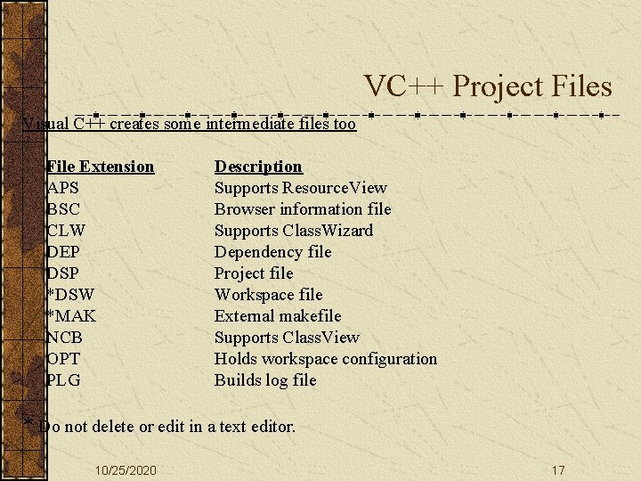 VC++ Project Files Visual C++ creates some intermediate files too File Extension APS BSC