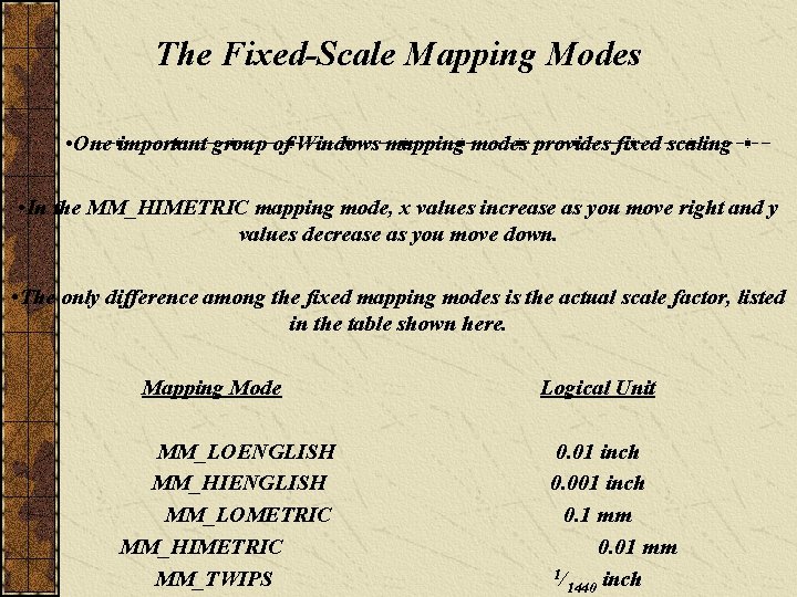The Fixed-Scale Mapping Modes • One important group of Windows mapping modes provides fixed