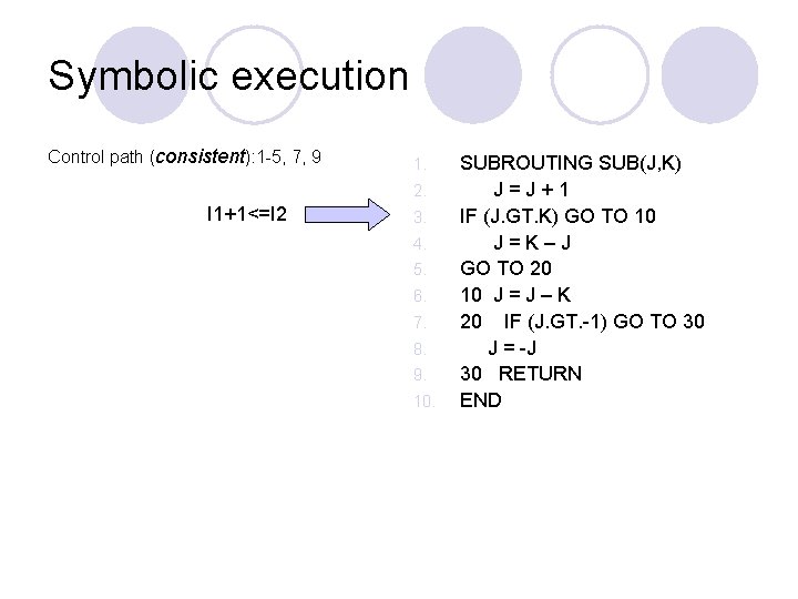 Symbolic execution Control path (consistent): 1 -5, 7, 9 1. 2. I 1+1<=I 2