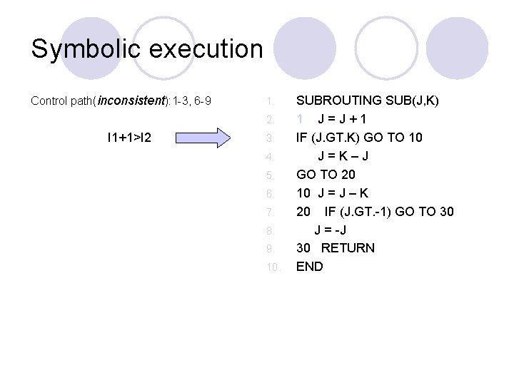 Symbolic execution Control path(inconsistent): 1 -3, 6 -9 1. 2. I 1+1>I 2 3.