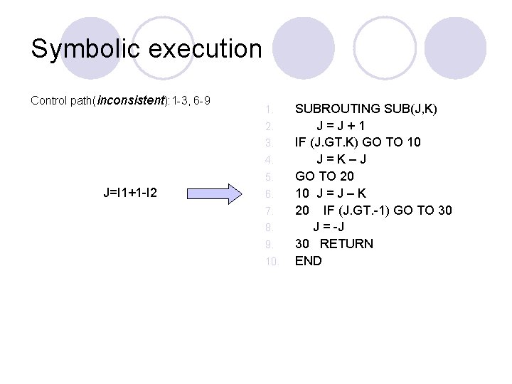 Symbolic execution Control path(inconsistent): 1 -3, 6 -9 1. 2. 3. 4. 5. J=I