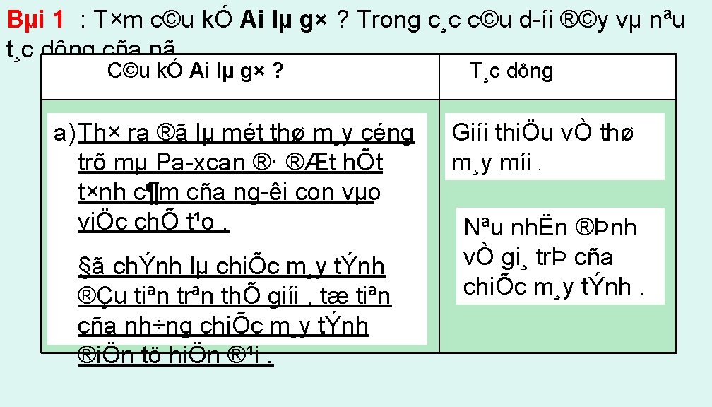 Bµi 1 : T×m c©u kÓ Ai lµ g× ? Trong c¸c c©u d