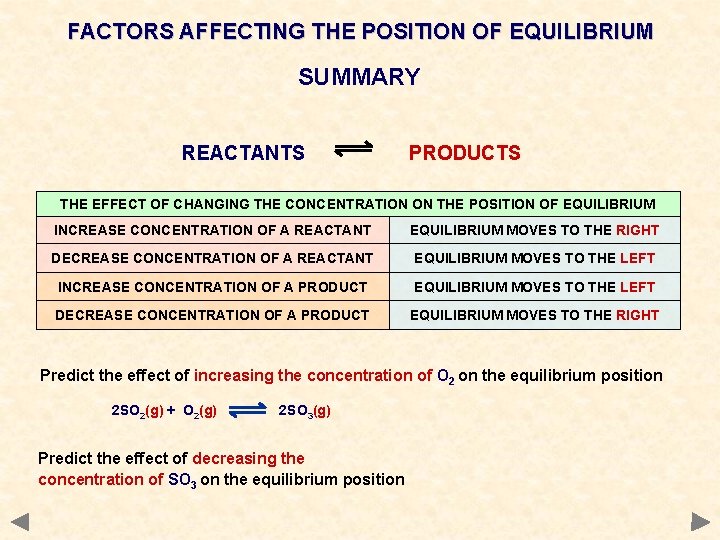 FACTORS AFFECTING THE POSITION OF EQUILIBRIUM SUMMARY REACTANTS PRODUCTS THE EFFECT OF CHANGING THE