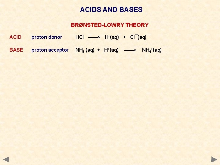 ACIDS AND BASES BRØNSTED-LOWRY THEORY ACID proton donor HCl ——> H+(aq) + Cl¯(aq) BASE