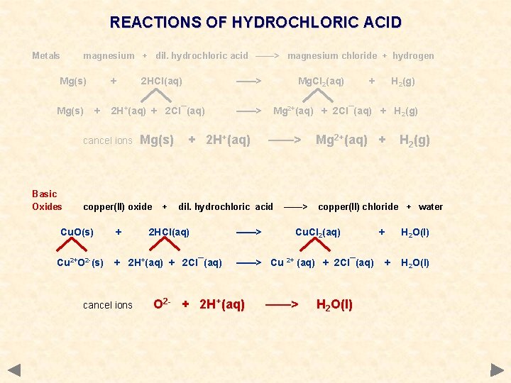 REACTIONS OF HYDROCHLORIC ACID Metals magnesium + dil. hydrochloric acid ——> magnesium chloride +
