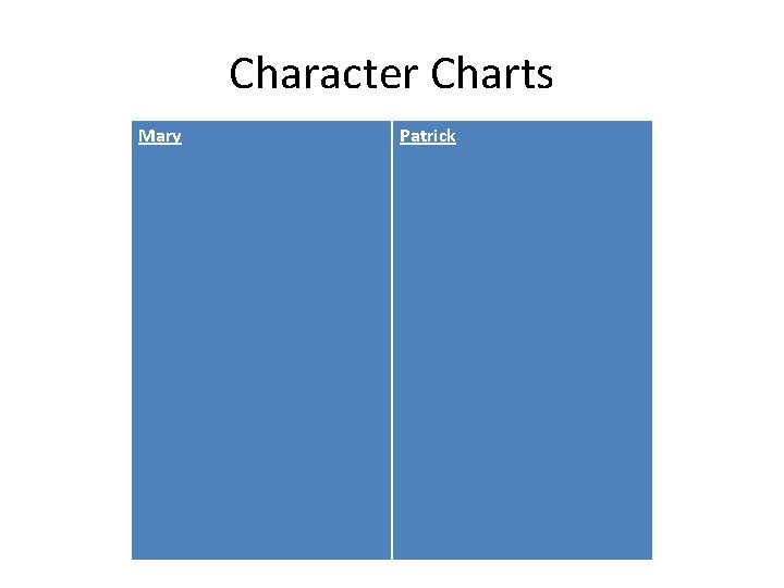 Character Charts Mary Patrick 