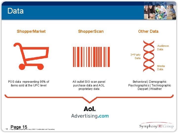 Data Shopper. Market Shopper. Scan Other Data Audience Data 3 rd Party Data Media