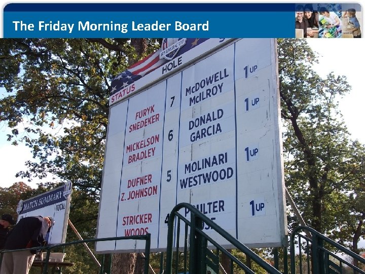 The Friday Morning Leader Board 3 Copyright © Symphony. IRI Group, 2012. Confidential and