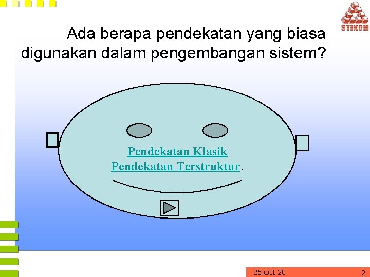 Ada berapa pendekatan yang biasa digunakan dalam pengembangan sistem? Pendekatan Klasik Pendekatan Terstruktur. 25 Ada berapa pendekatan yang biasa digunakan dalam pengembangan sistem? Pendekatan Klasik Pendekatan Terstruktur. 25
