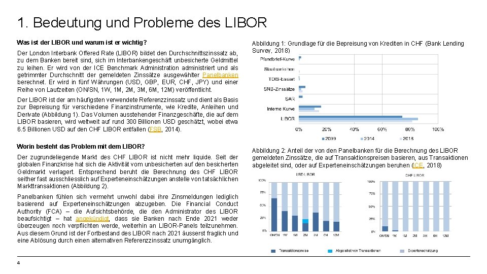1. Bedeutung und Probleme des LIBOR Was ist der LIBOR und warum ist er