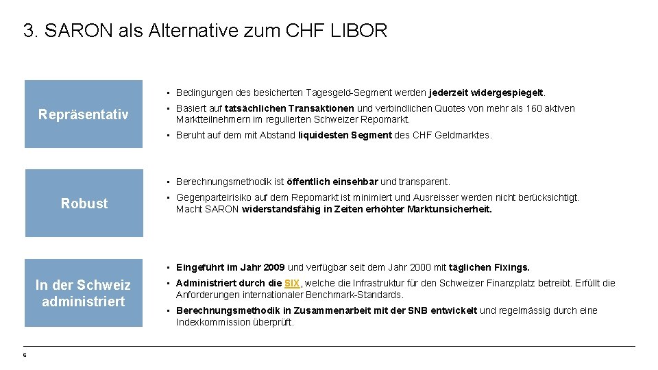 3. SARON als Alternative zum CHF LIBOR • Bedingungen des besicherten Tagesgeld-Segment werden jederzeit