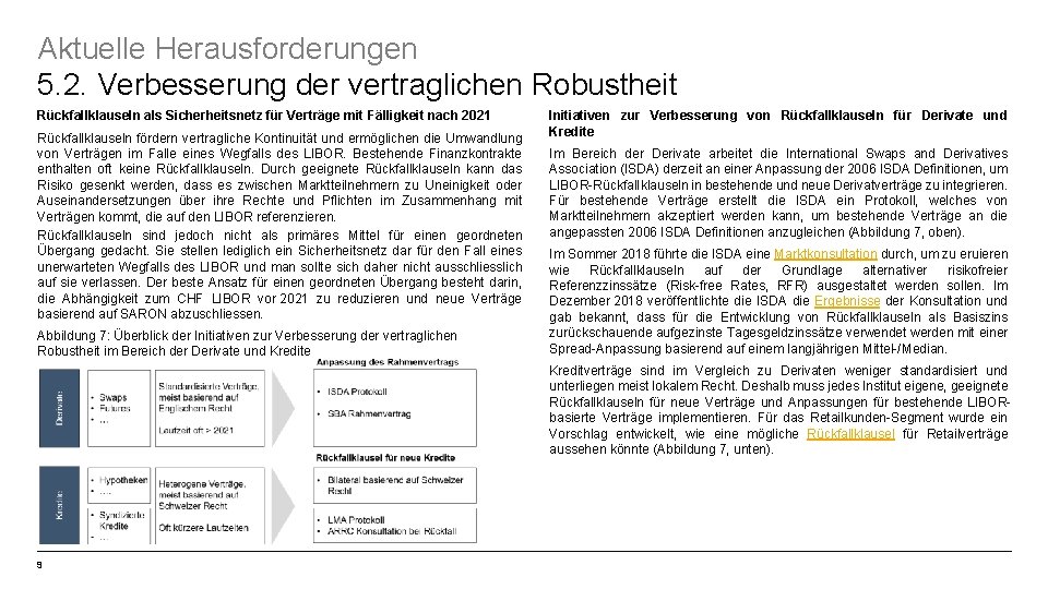 Aktuelle Herausforderungen 5. 2. Verbesserung der vertraglichen Robustheit Rückfallklauseln als Sicherheitsnetz für Verträge mit
