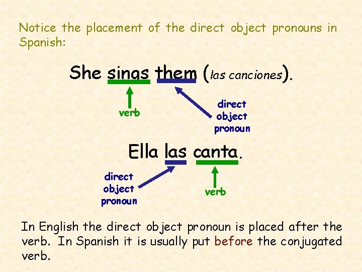 Notice the placement of the direct object pronouns in Spanish: She sings them (las