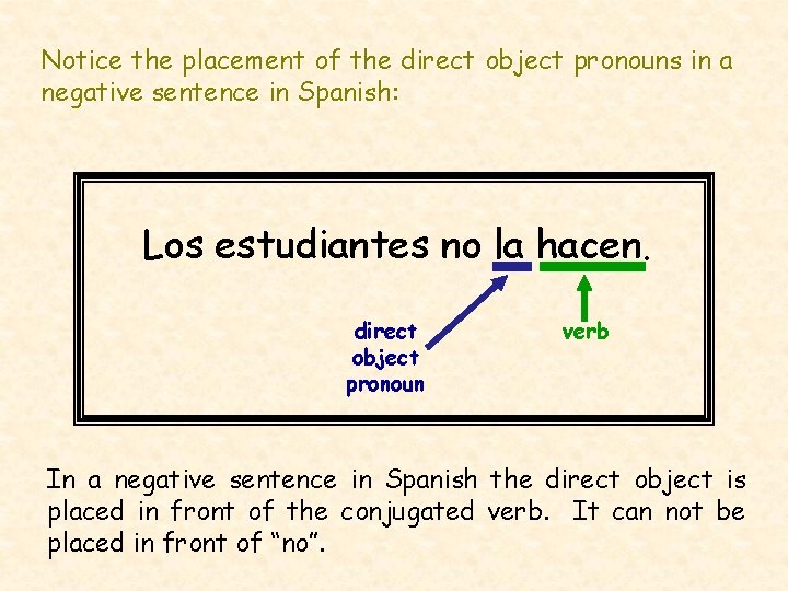 Notice the placement of the direct object pronouns in a negative sentence in Spanish: