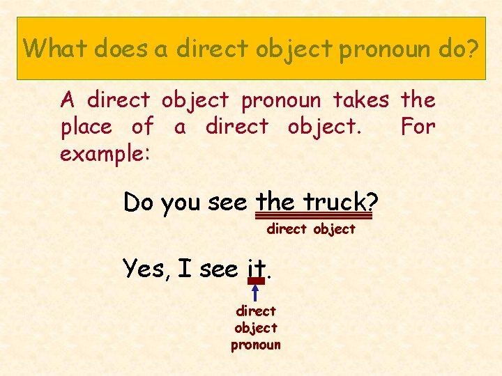 What does a direct object pronoun do? A direct object pronoun takes the place